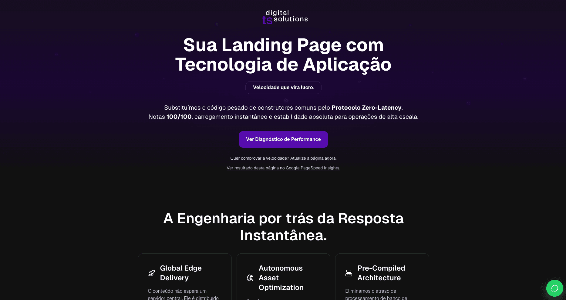 Lab TS Digital Solutions